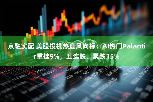 京融实配 美股投机热度风向标：AI热门Palantir重挫9%，五连跌、累跌15%